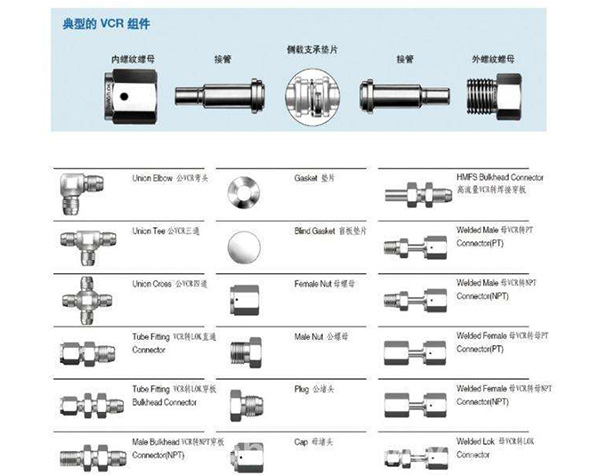 VCR接头